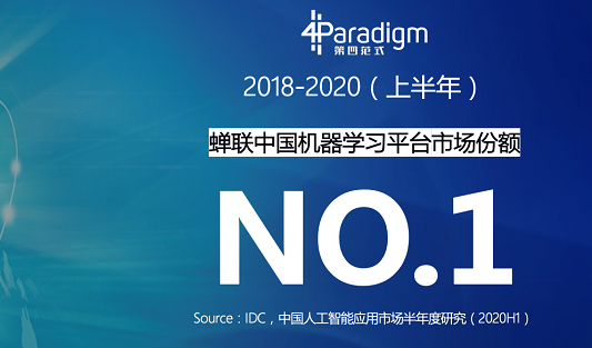 企业AI智能化转型路径产品图1